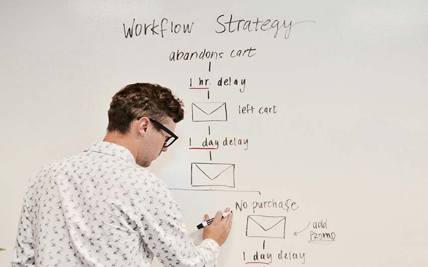 Ein Marketingexperte skizziert auf einem Whiteboard eine E-Mail-Automatisierungsstrategie zur Rückgewinnung verlassener Warenkörbe. 